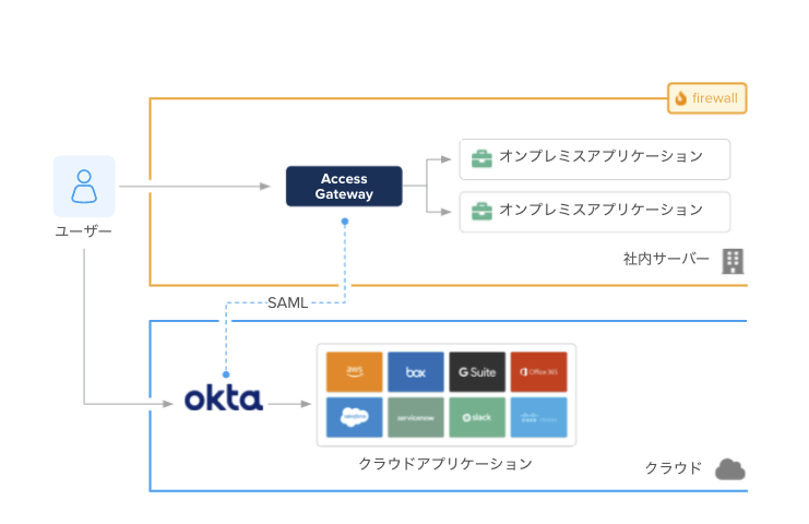 JP AugUpdate 7