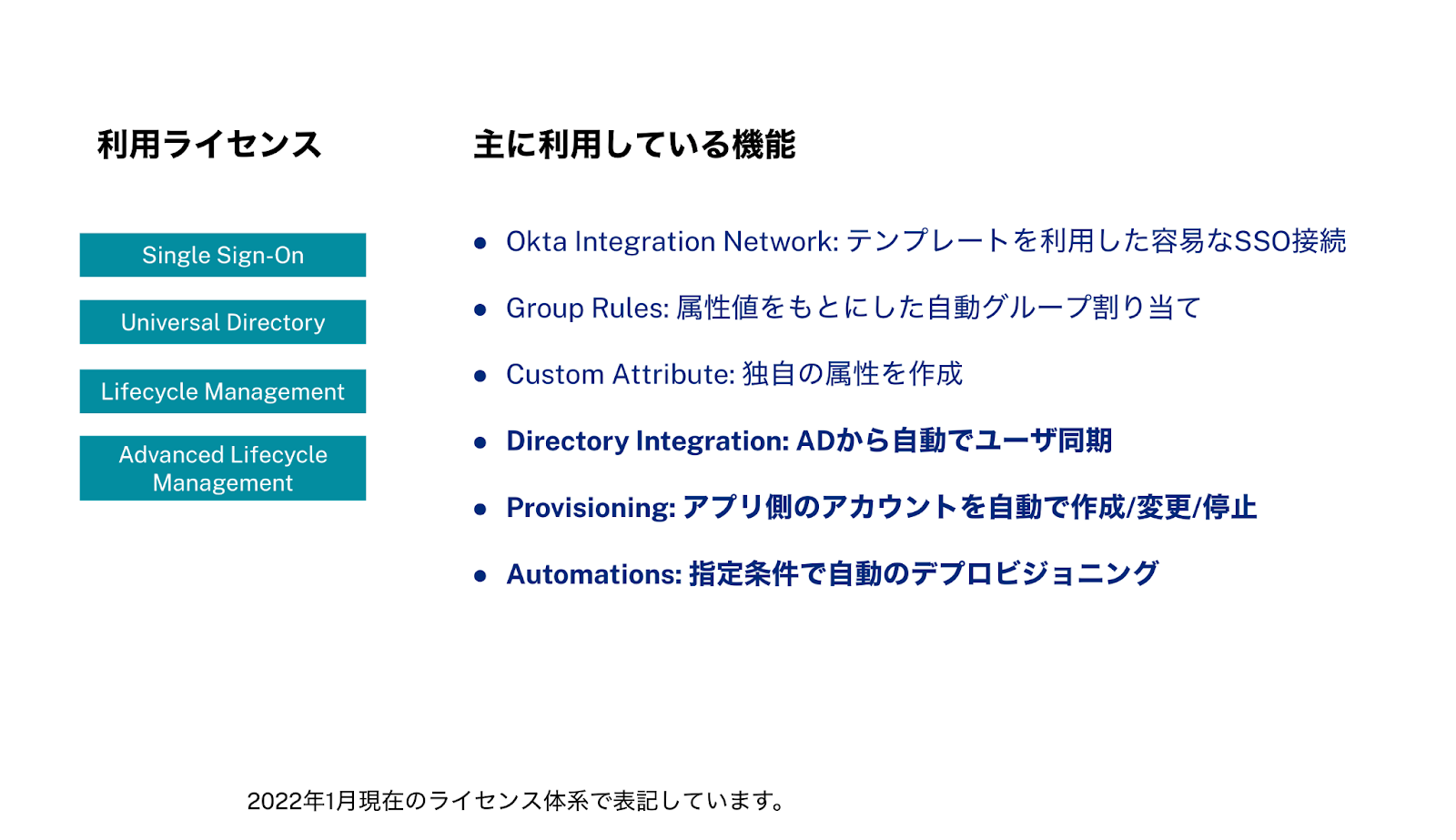 社外ユーザ管理で利用するOkta製品