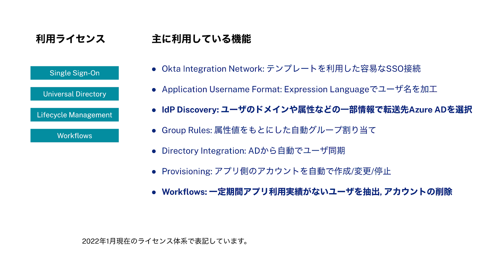 Azure ADとの併用で利用するOkta製品