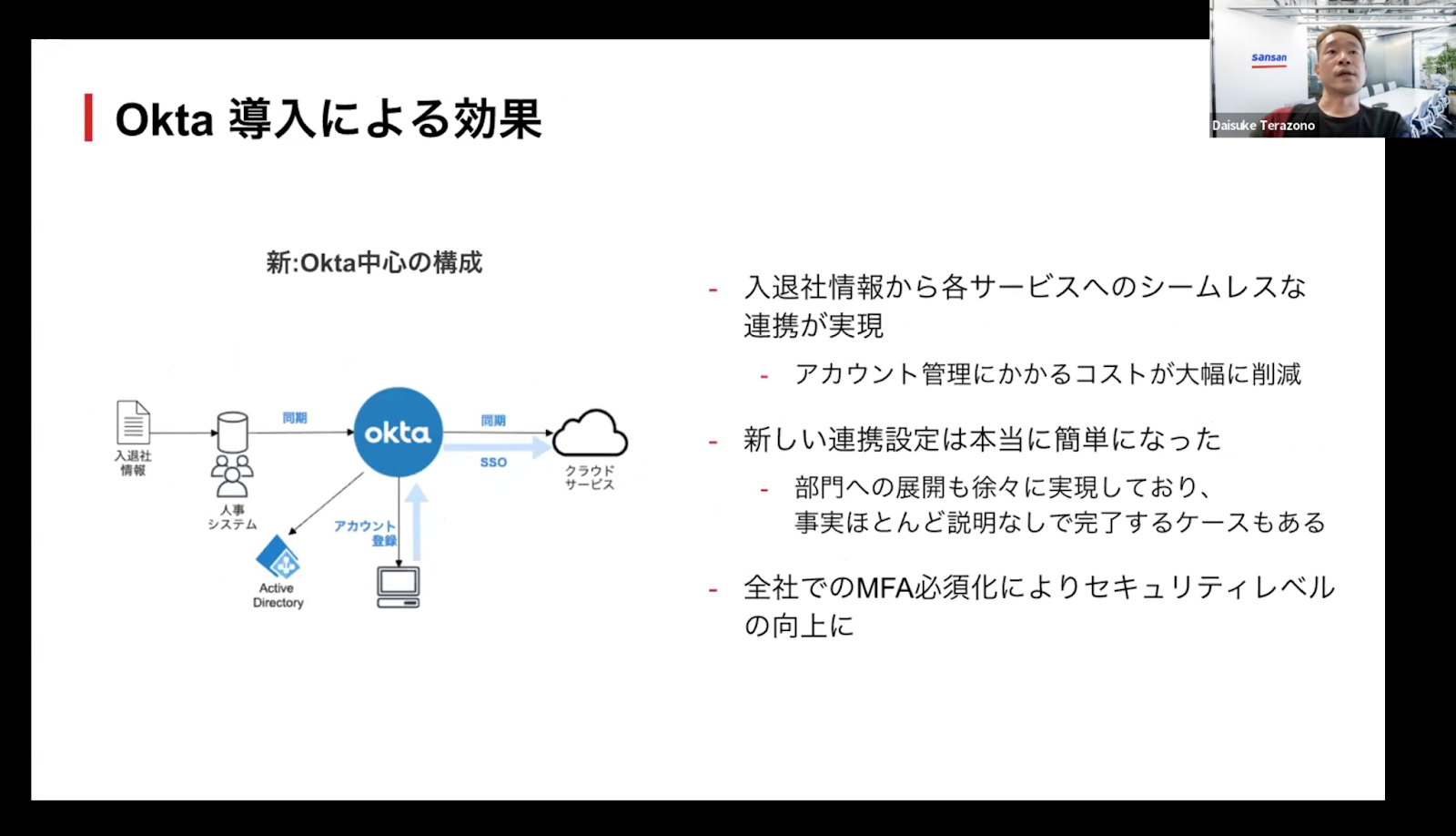 Oktaによる課題解決