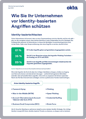 Wie Sie Ihr Unternehmen vor Identity-basierten Angriffen schützen