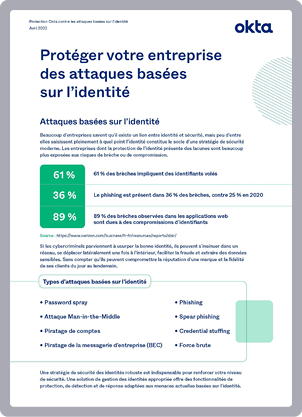 Protéger votre entreprise des attaques basées sur l’identité