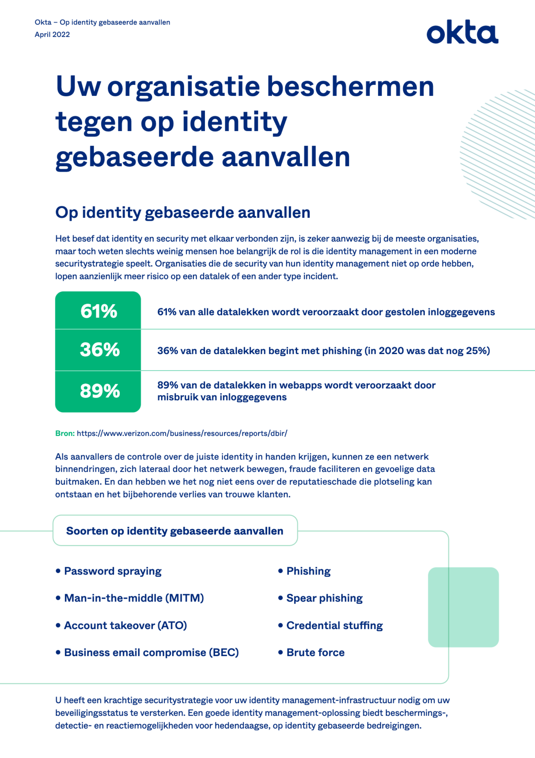 Uw organisatie beschermen tegen op identity gebaseerde aanvallen