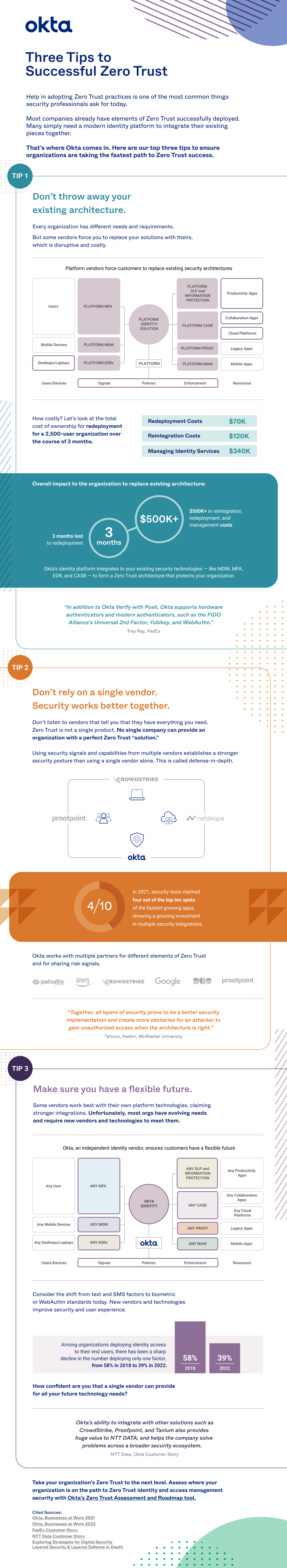 msft-infographic-r2