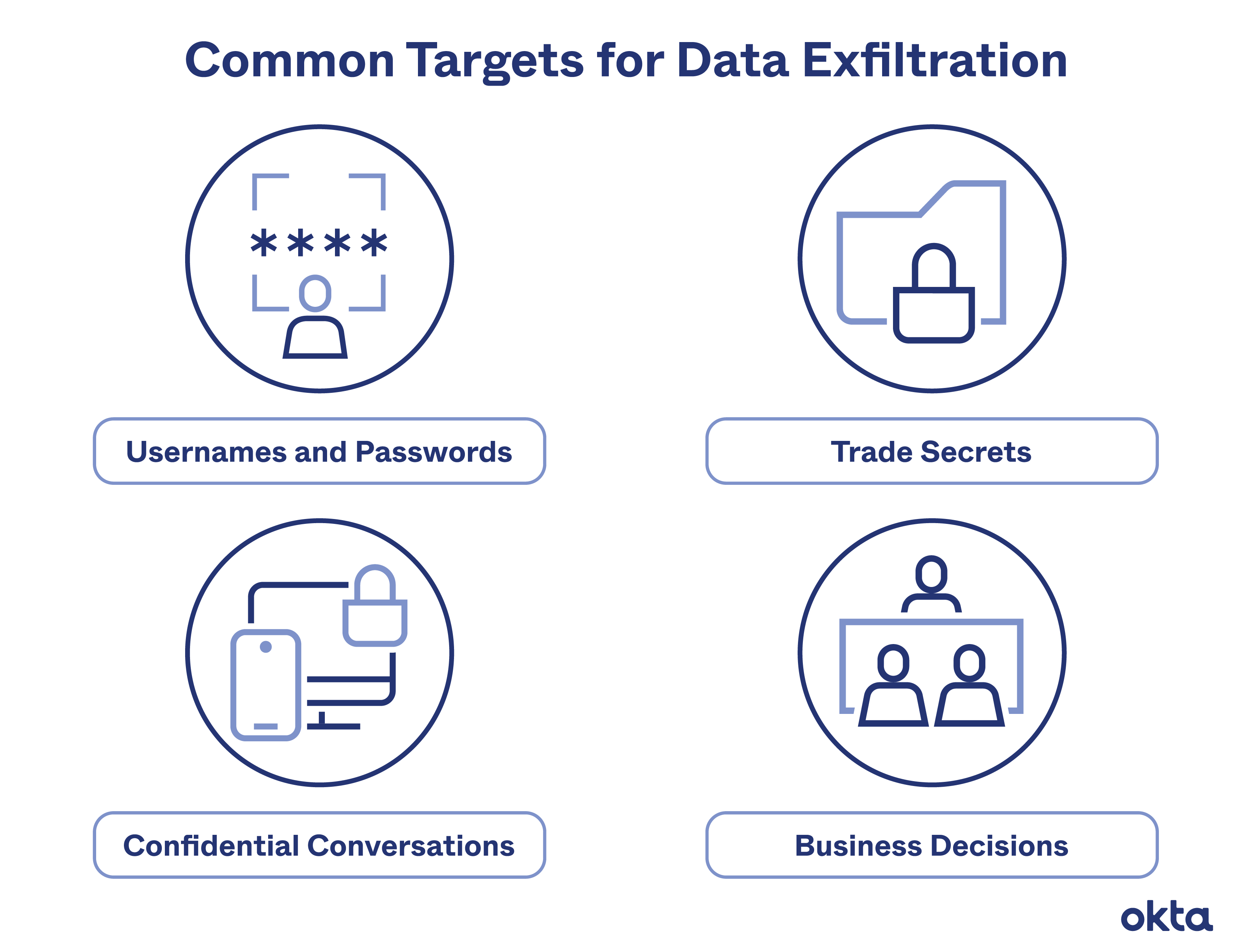 data-exfiltration-graphic