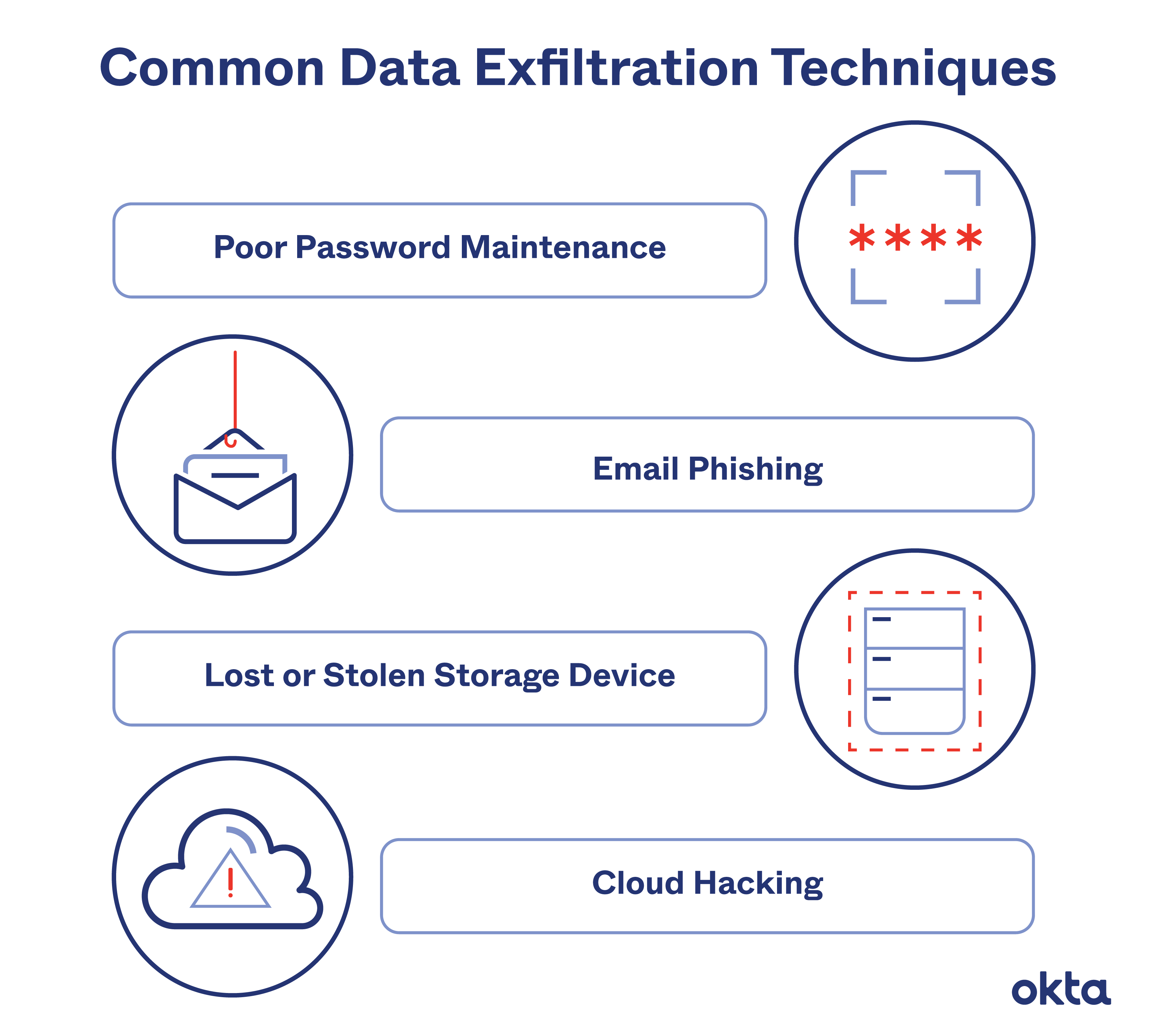 data-exfiltration-graphic-two