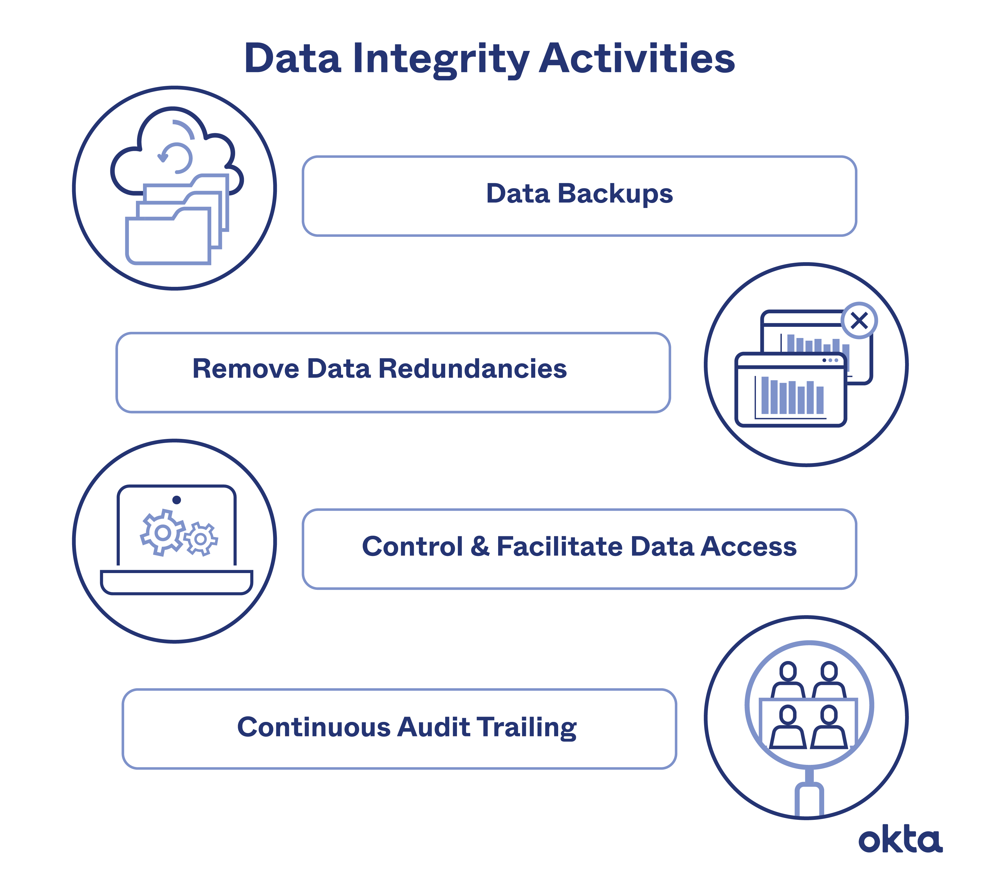 data-integrity-graphic-two