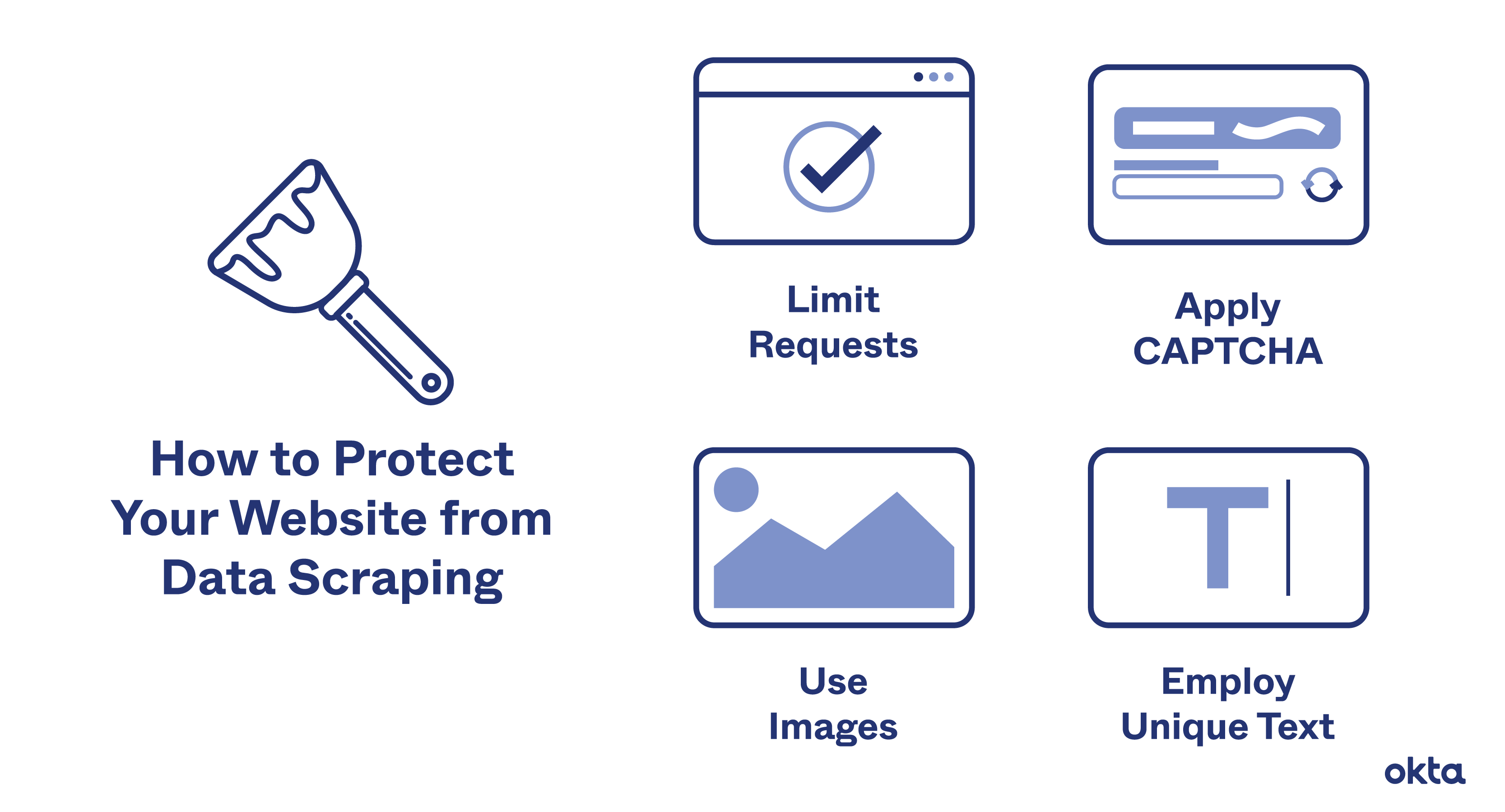 What Is Data Scraping? Definition & Usage | Okta