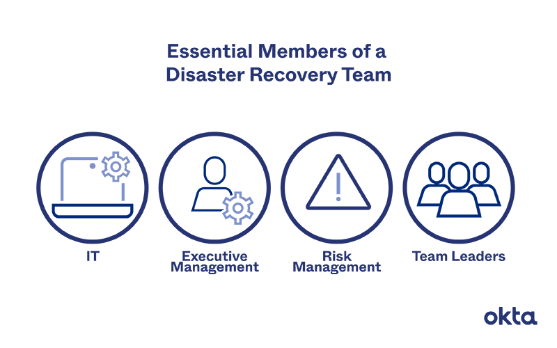 disaster-recovery-graphic-two