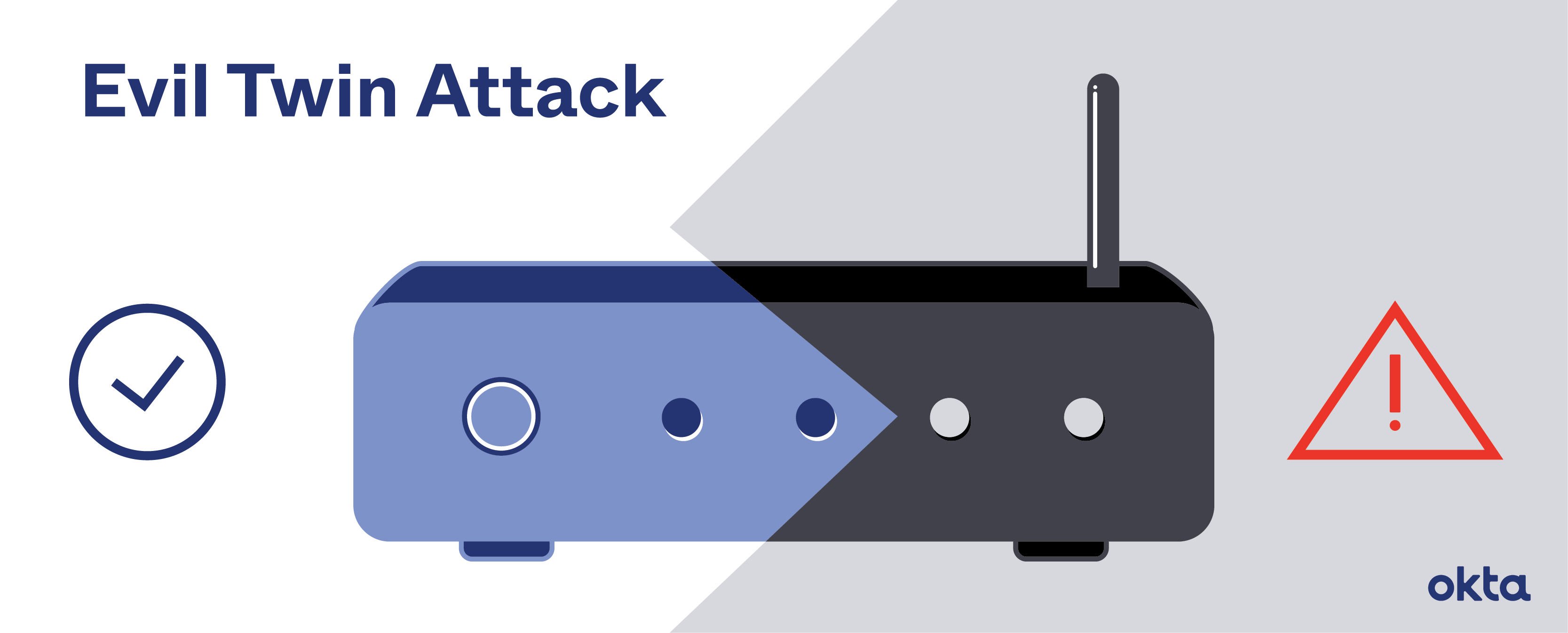 Evil Twin Attack Fake WiFi Access Point Vulnerabilities Okta