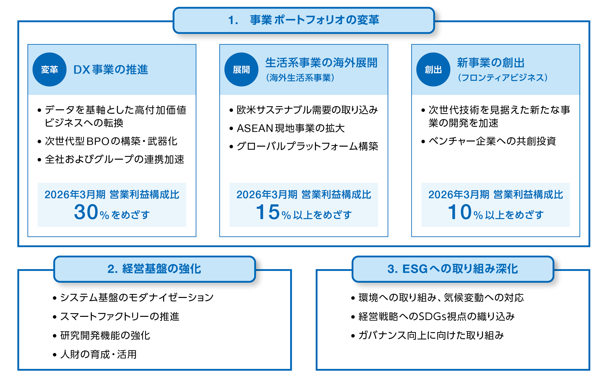 Toppan 1