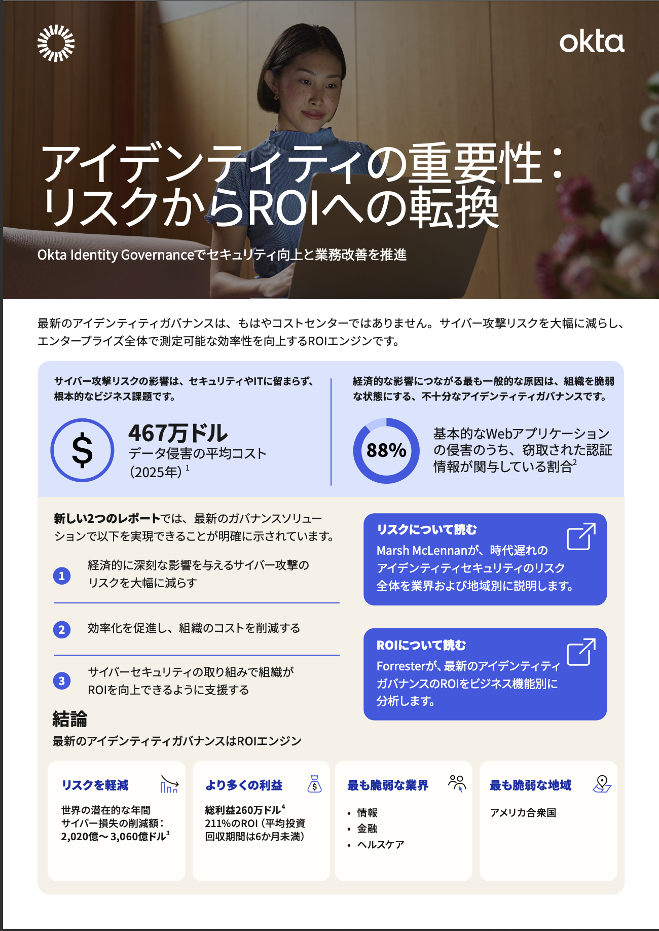 Datasheet cover titled 'The Identity Imperative: Transforming Risk into ROI