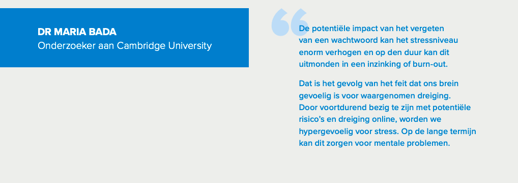 Passwordless Okta Report Dutch