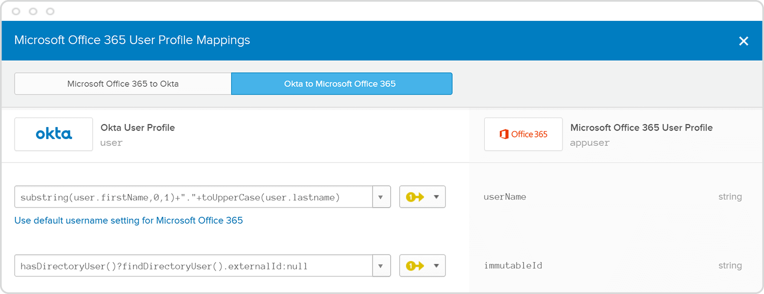 Meta-directory with Attribute Mapping and Transformation
