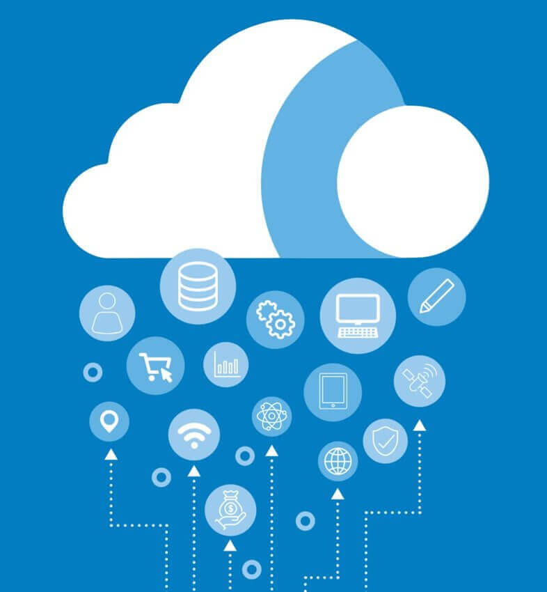 Okta user migration