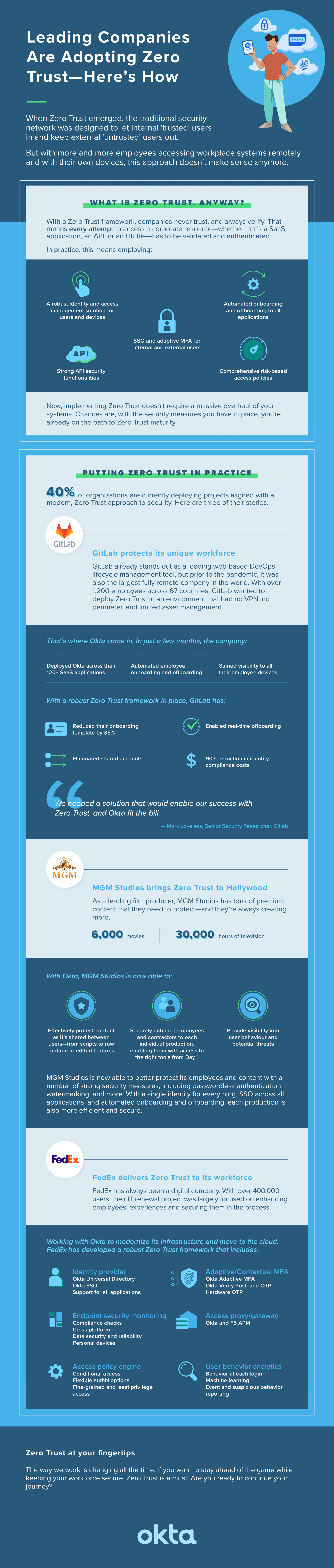 okta customer zero trust infographic