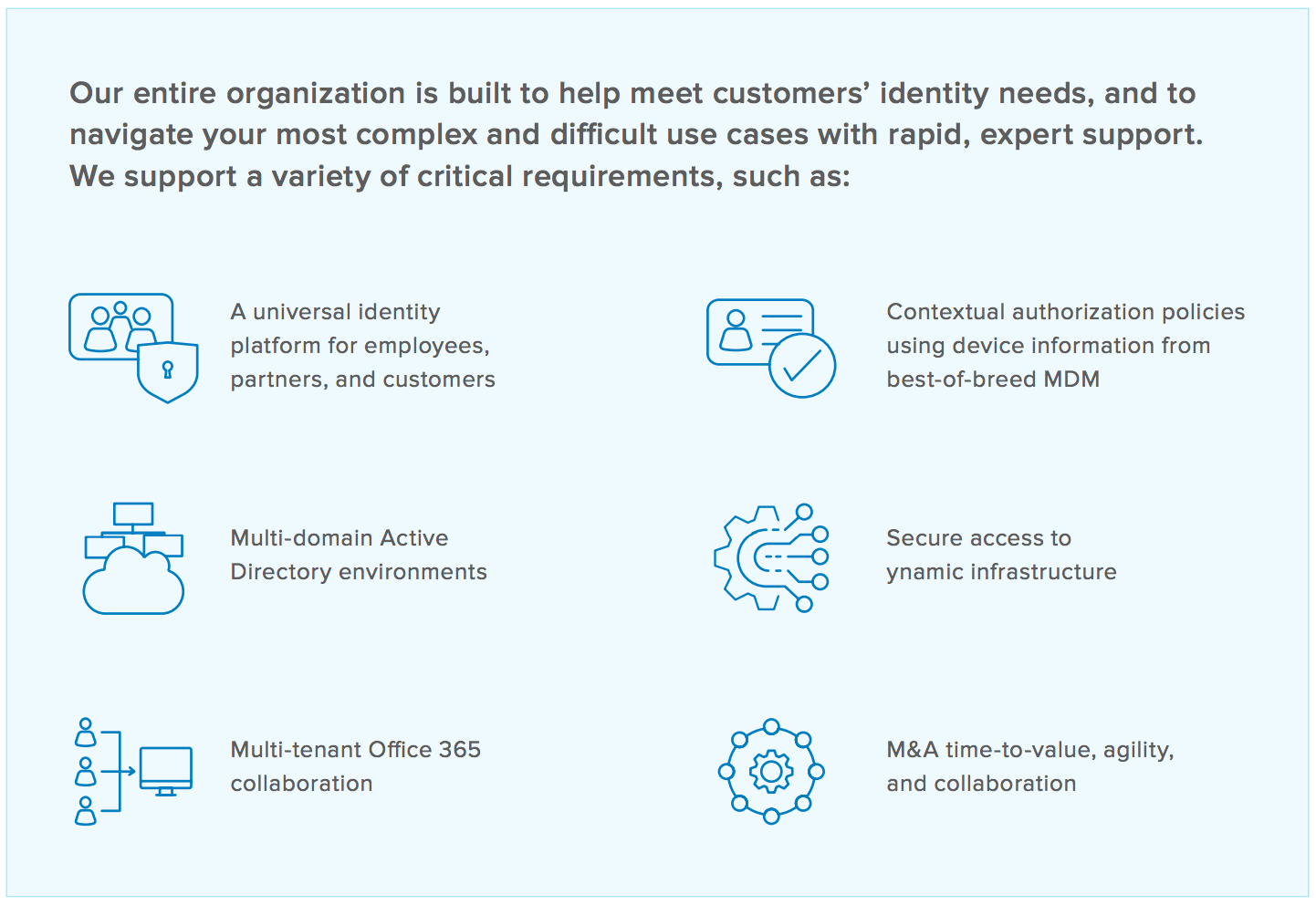 critical requirements for organizations