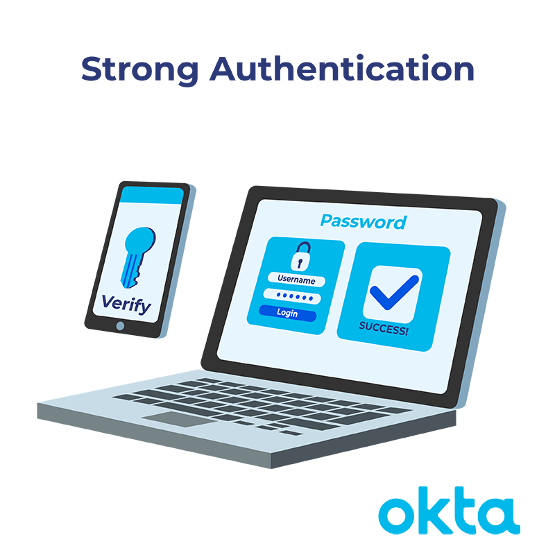 authentication definition