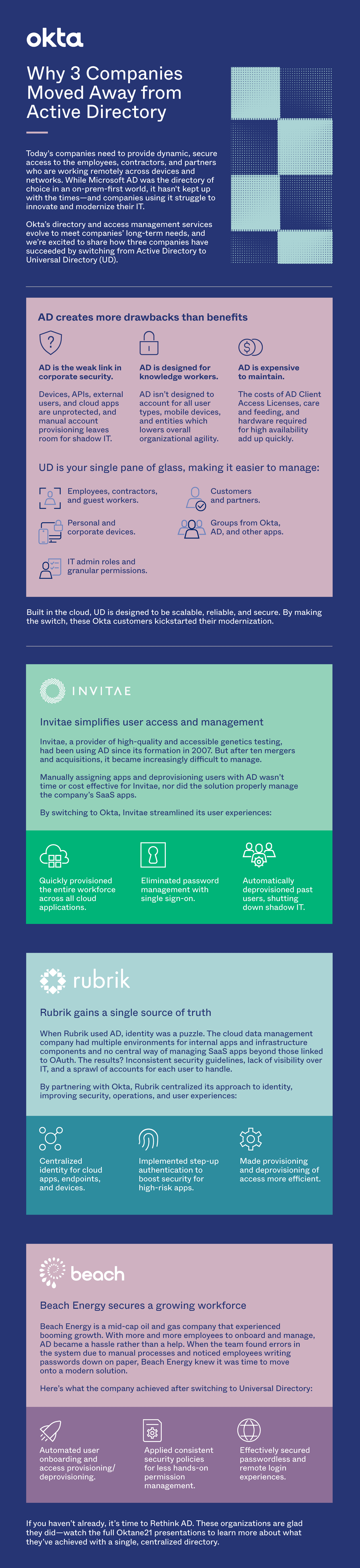 Okta Active Directory
