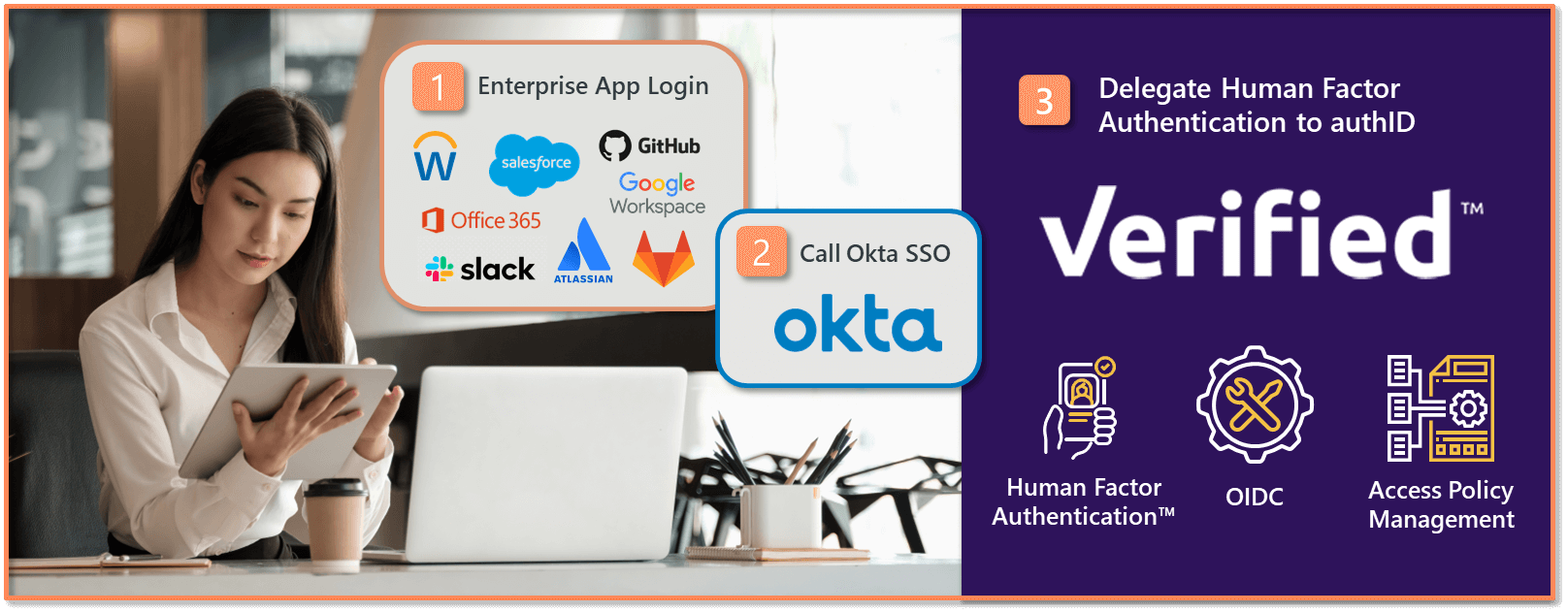 AuthID and Okta marketing image