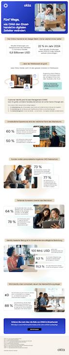 Infographic Thumbnail