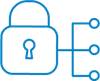 Federated Single Sign-On