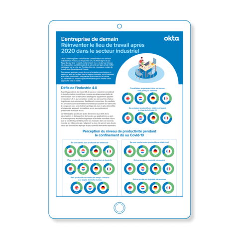 Manufacturing Industry France Okta