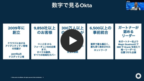 Zero Trust Japan Remote Work Okta