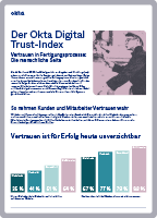 Infografik: Der Okta Digital Trust-Index - Vertrauen in Fertigungsprozesse: Die menschliche Seite