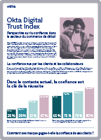 Infographie: Okta Digital Trust Index - Perspective sur la confiance dans le secteur du commerce de détail
