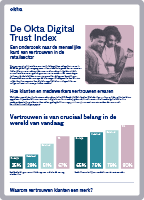 Infographic: De Okta Digital Trust Index - Een onderzoek naar de menselijke kant van vertrouwen in de retailsector