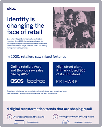 Infographic: Identity is changing the face of retail