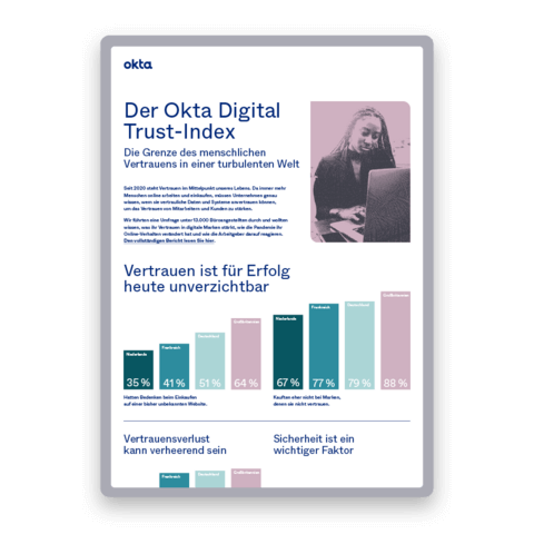 Der Okta Digital Trust-Index