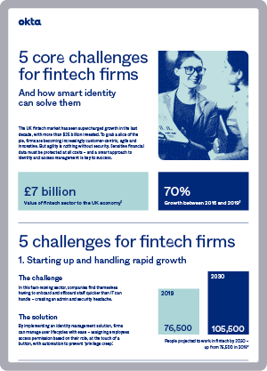 5 core challenges for fintech firms