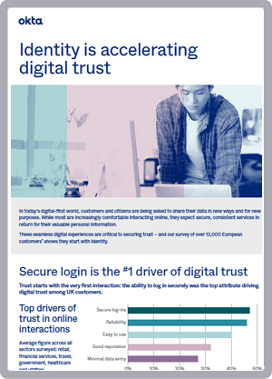 Identity is accelerating digital trust - cover