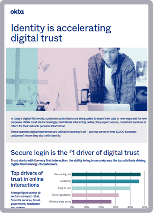 EMEA Insights: Identity is accelerating digital trust - infographic