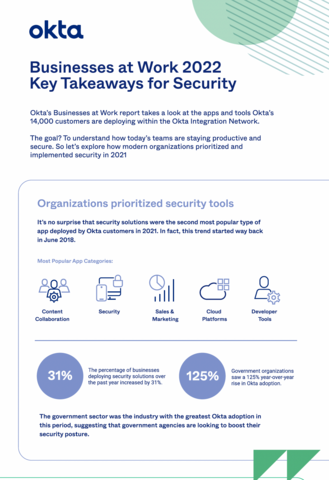 Businesses at WorkTakeaways for Security thumbnail