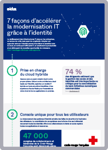 7 façons d’accélérer la modernisation IT grâce à l’identité