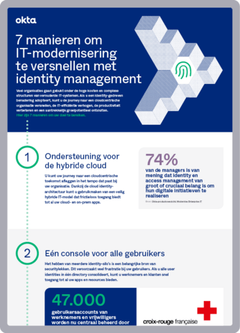 7 manieren om IT-modernisering te versnellen met identity management