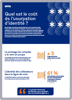 Quel est le coût de l’usurpation d’identité ?