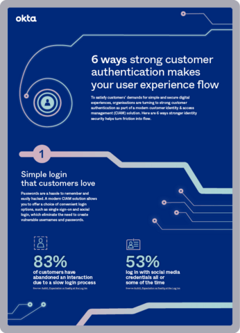 6 ways strong customer authentication makes your user experience flow