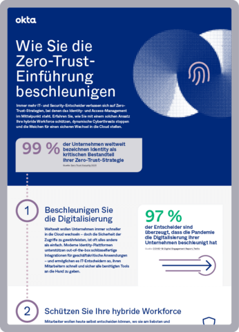Wie Sie die Zero-Trust-Einführung beschleunigen - Infografik