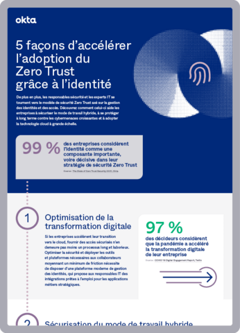 5 façons d’accélérer l’adoption du Zero Trust grâce à l’identité - Infographie
