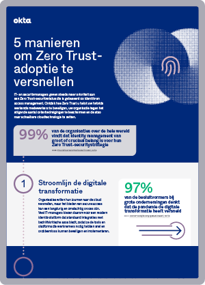 5 manieren om Zero Trust-adoptie te versnellen met identity management - infographic