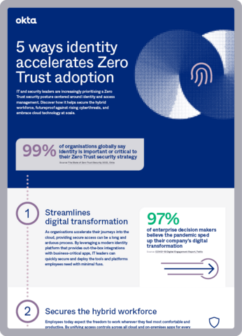 5 ways identity accelerates zero trust adoption - infographic