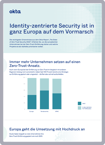 Identity-zentrierte Security ist in ganz Europa auf dem Vormarsch