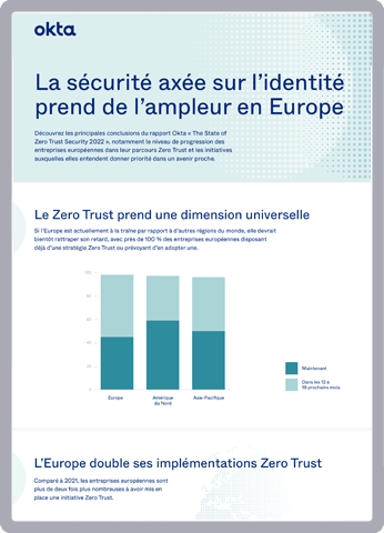 La sécurité axée sur l’identité prend de l’ampleur en Europe