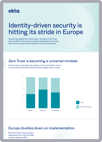 Infographic: Identity-driven security is hitting its stride in Europe