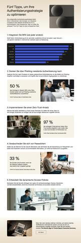 Okta state of secure login Infographic thumbnail