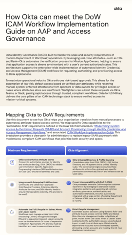 Infographic titled "How Okta can meet the DoW ICAM Workflow Implementation Guide."